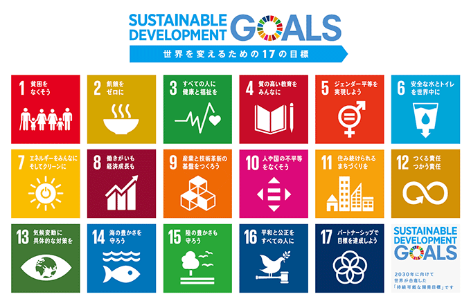 SDGsロゴ